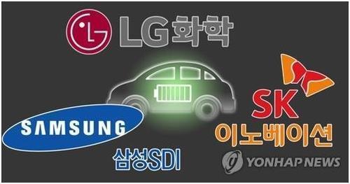 This composite image shows logos of South Korean electric vehicle battery makers. (Yonhap) 