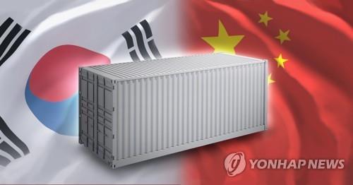 S. Korea's H1 exports to China fare relatively well despite pandemic
