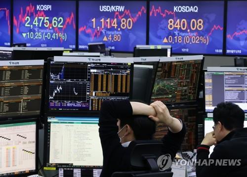 Electronic signboards at a Hana Bank dealing room in Seoul show the benchmark Korea Composite Stock Price Index (KOSPI) closed at 2,475.62 on Nov. 12, 2020, down 10.25 points or 0.41 percent from the previous session's close. (Yonhap)