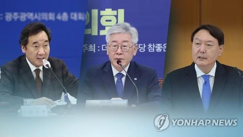 Chief prosecutor's rating rises in presidential poll amid feud with Moon administration