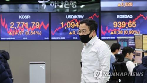 (LEAD) Seoul stocks hit fresh record high on U.S. stimulus hopes