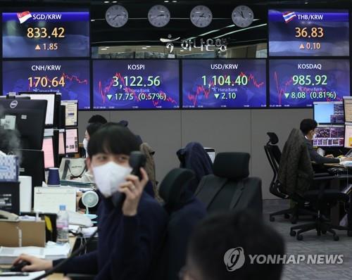 Electronic signboards at a Hana Bank dealing room in Seoul show the benchmark Korea Composite Stock Price Index (KOSPI) closed at 3,122.56 points on Jan. 27, 2021, down 17.75 points or 0.57 percent from the previous session's close. (Yonhap)