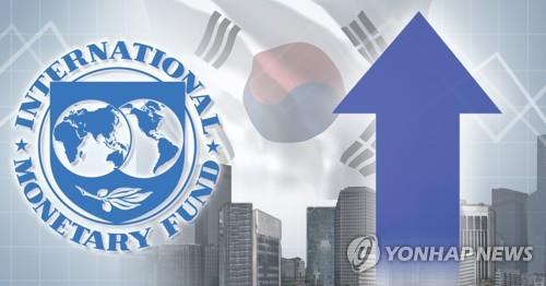 IMF sharply ups 2021 growth outlook for S. Korea to 3.6 pct