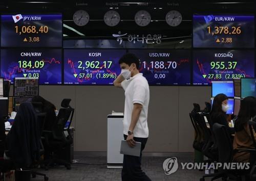 (LEAD) S. Korean stock market nosedives to almost 7-month low