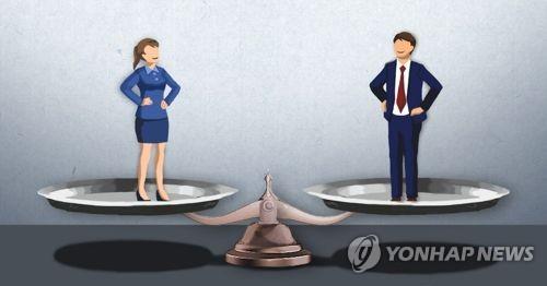 This illustrated image depicts gender equality. (Yonhap)