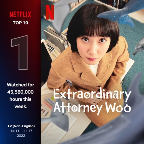 'Extraordinary Attorney Woo' tops Netflix viewership chart for 2nd week
