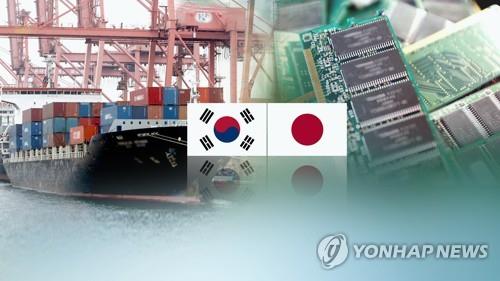 (2nd LD) S. Korea to halt WTO dispute settlement process on Japan's export curbs: industry ministry
