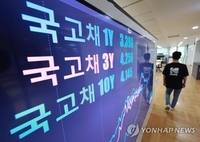 S. Korea fails to join FTSE Russell's global bond index