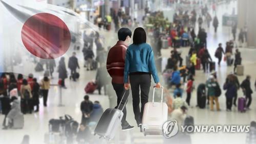 １０月に韓国を訪れた日本人客が前年同月比１４．４％減少した（コラージュ）＝（聯合ニュースＴＶ）