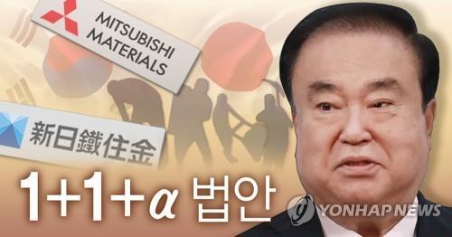 強制徴用訴訟の代理人らが声明　「国会議長案の成立を阻止する」＝韓国