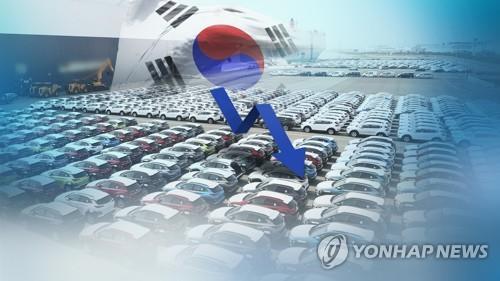 韓国完成車５社　６月販売１．９％減＝上半期は４．２％減