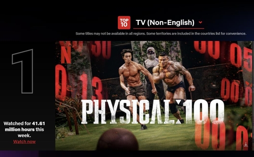 ［韓流］サバイバル番組「フィジカル１００」　ネトフリ非英語テレビ部門で１位