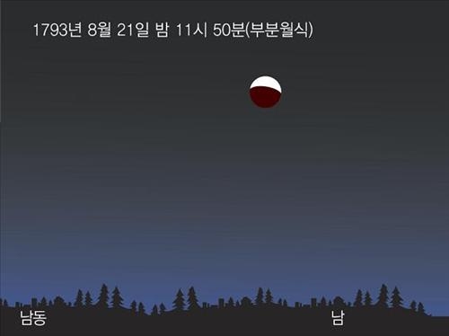<천문학이 밝힌 '월하정인' 제작시점은?> - 3