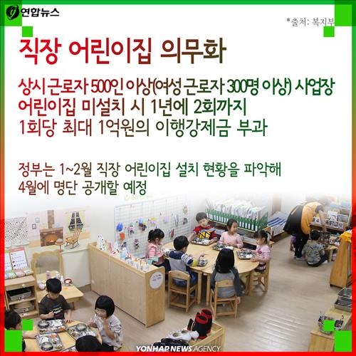 <카드뉴스> 2016년 새해 육아맘ㆍ아빠들 이것 주목! - 6
