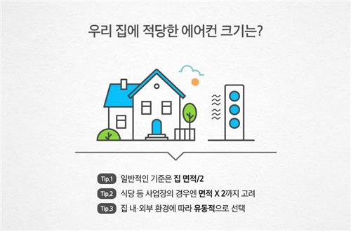 우리집에 딱 맞는 에어컨 크기는…'집 평수÷2' 정답 | 연합뉴스