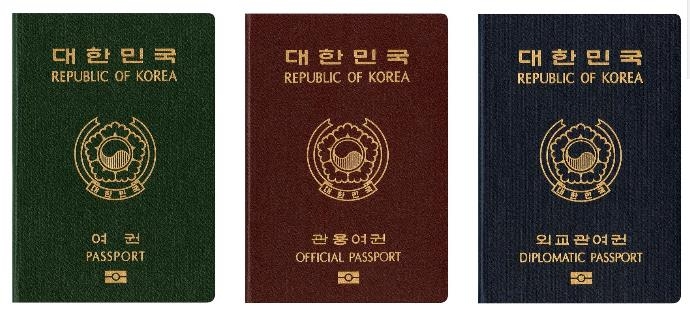현재 쓰이는 대한민국 여권