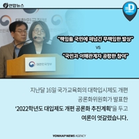 [카드뉴스] '2022대입개편안' 중3 학생은 어떻게 생각할까 - 3