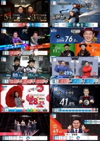 [SBS 제공]