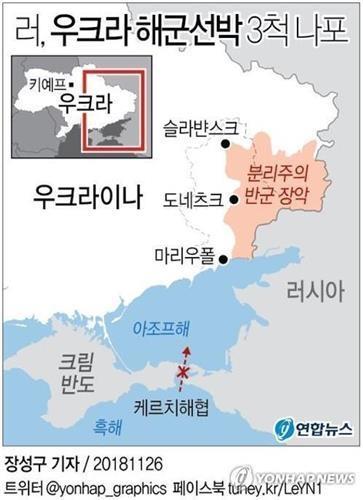 러시아 하원, '우크라 군함 나포' 군인 포상 추진