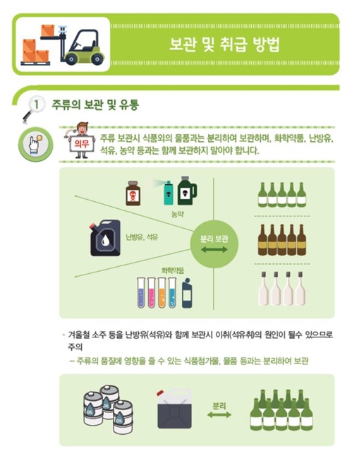 "소주는 난방용 석유와 분리, 맥주는 얼지 않게 보관해야"