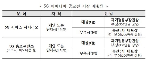 과기정통부·이통3사, 5G 아이디어 공모전 개최