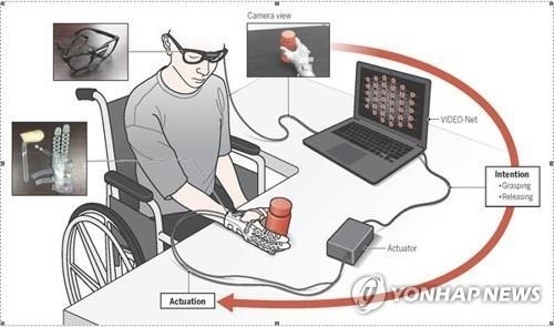 'AI 머신러닝 특허 경쟁' 출원량 2배 급증…삼성 '톱5' 진입