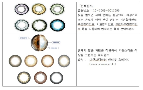 검은 눈 콘택트 렌즈