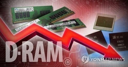 "사이클 이론 또 유효할까"…반도체시장 3분기 회복 기대감↑ "사이클 이론 또 유효할까"…반도체시장 3분기 회복 기대감↑