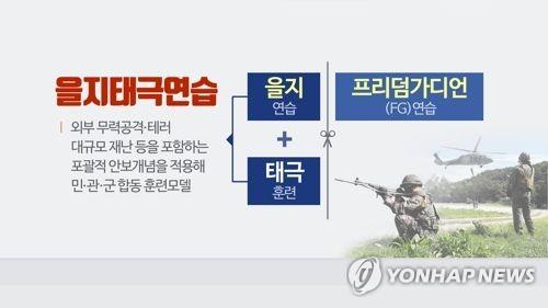 을지 이미지