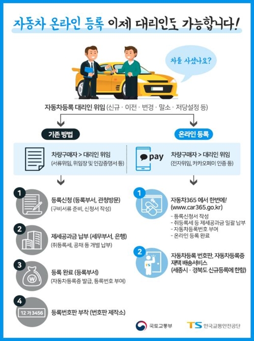 [국토교통부 제공]