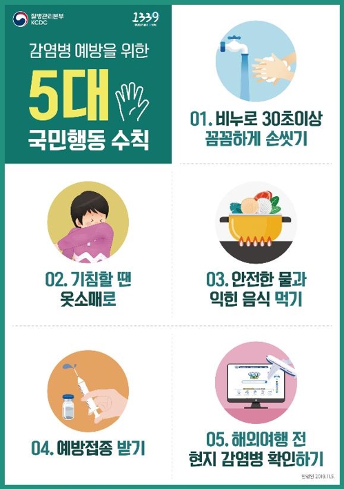 감염병 예방 5대 국민행동 수칙