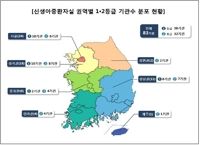 신생아 중환자실 첫 평가 '양호'…이대목동병원사고 재발 않을까