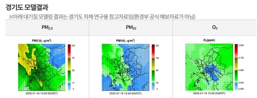 [경기도 대기모델링 정보서비스 홈페이지 갈무리]