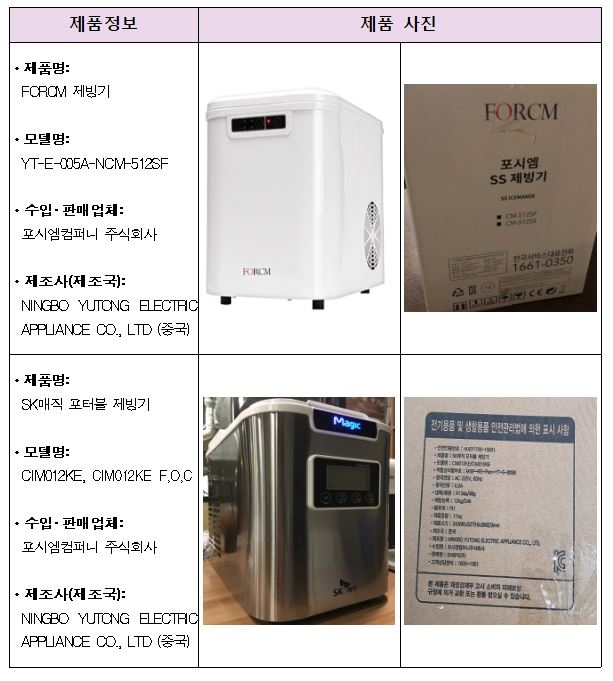 회수대상 제빙기 [식품의약품안전처 제공. 재판매 및 DB금지]