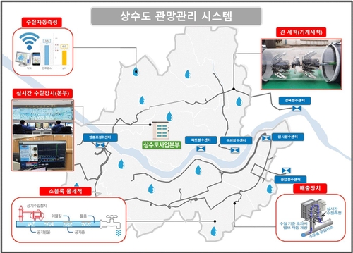서울 수돗물 더 깨끗하게…수도관 세척·관리 강화