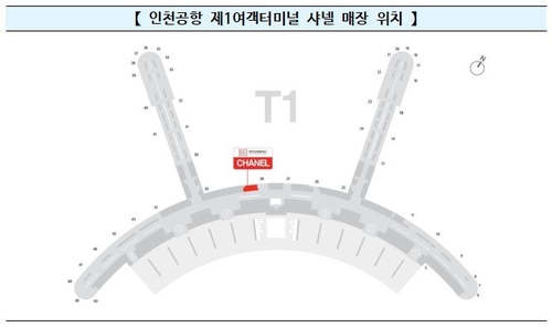 샤넬 매장 위치