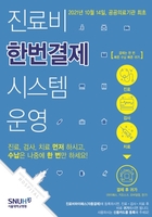 서울대병원, 진료비 일괄수납 '한번결제 시스템' 운영
