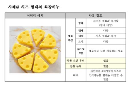 치즈 형태와 유사한 화장 비누 사례