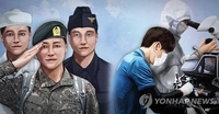 [연합뉴스 자료사진]