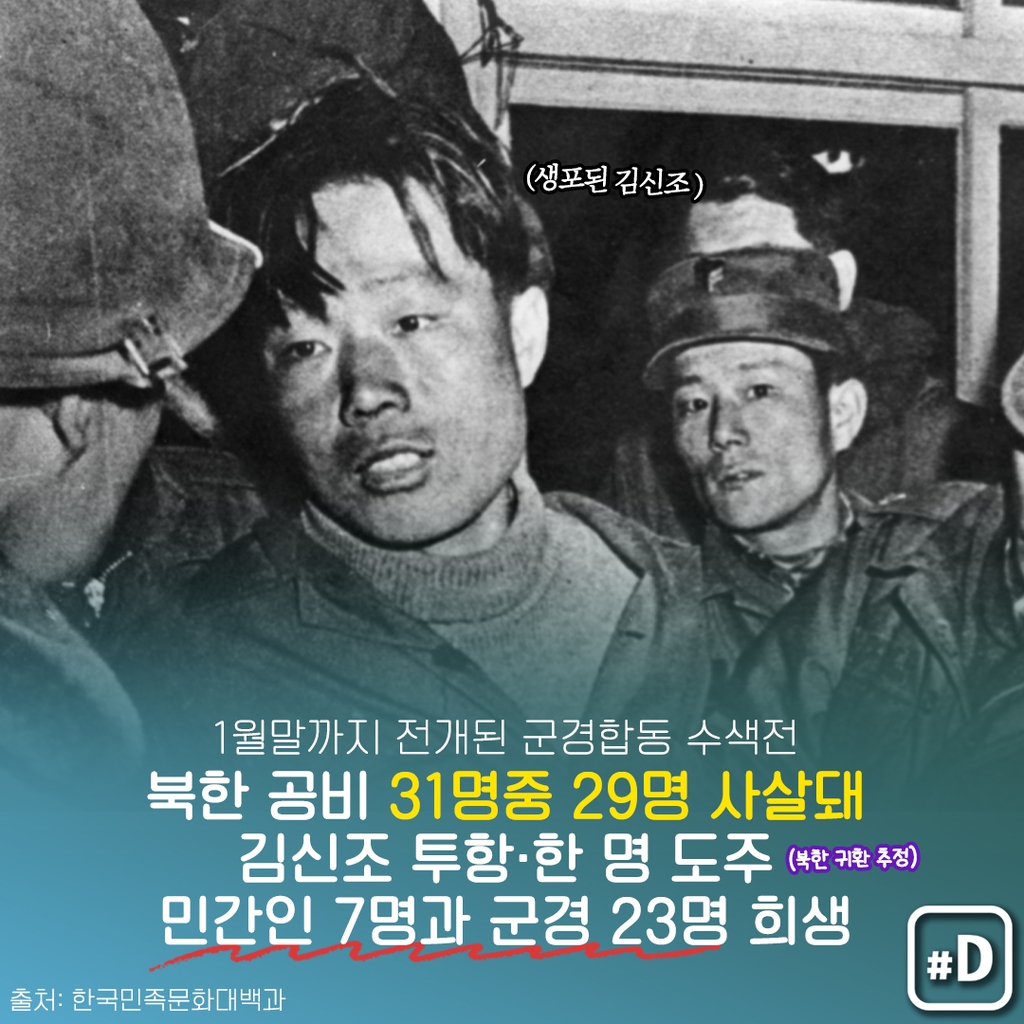 [오늘은] 김신조 일당, 청와대 뒷산까지 침투 - 5