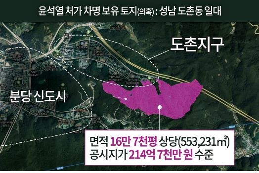 윤 후보 처가가 차명 보유 의혹을 받는 성남 도촌동 일대 토지