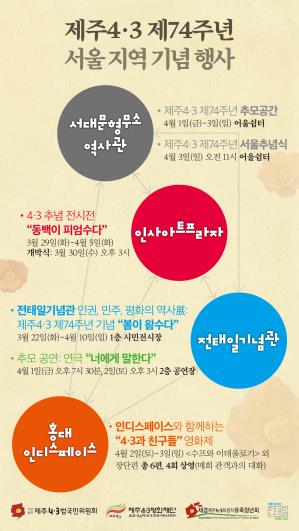 제주4·3 74주년 서울 추념식 서대문형무소서 개최