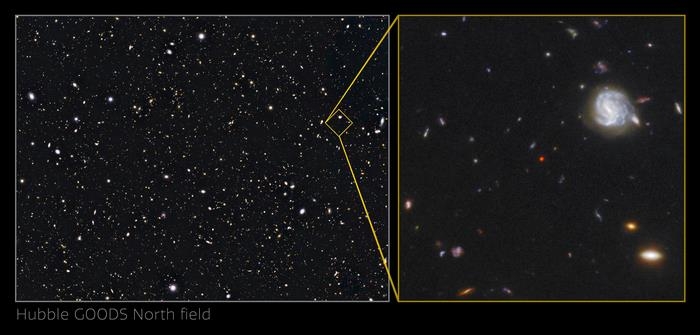 허블망원경 이미지. 오른쪽 박스 중앙 붉은 점이 GNz7q 
