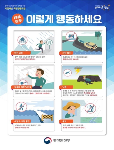 태풍·호우 위험 행동요령 포스터