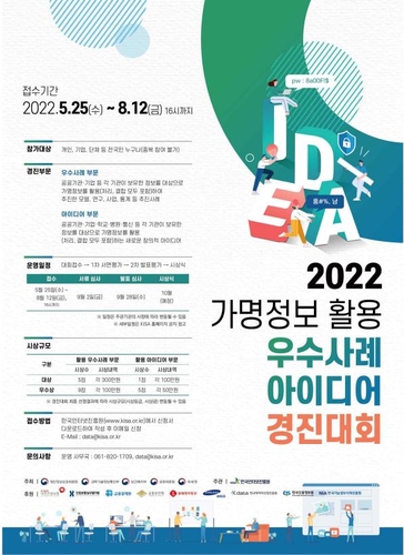 2022 가명정보 활용 우수사례 아이디어 경진대회 포스터