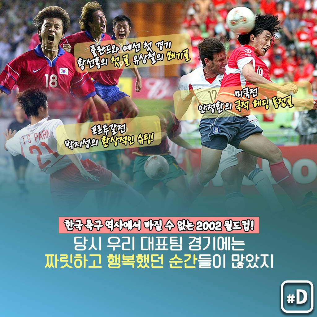 [오늘은] 한일 월드컵 20주년…카타르서 그때 감동 한 번 더! - 3