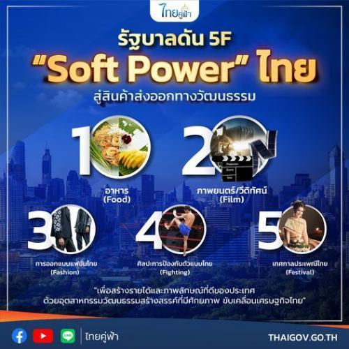 태국 정부가 소프트 파워로 집중적으로 육성하겠다고 밝힌 5F. 음식·영화·패션·무에타이·축제를 의미한다.[태국 공보국 웹사이트 캡처. 재판매 및 DB 금지] 