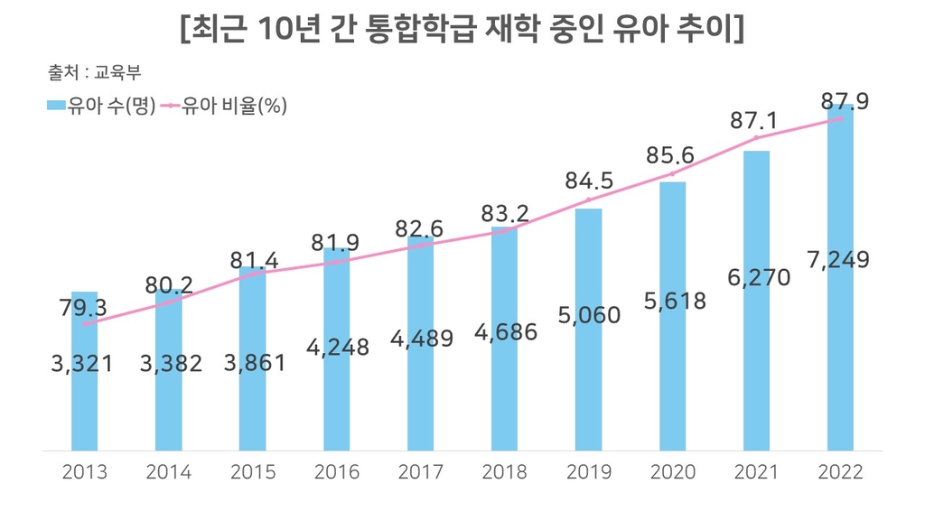 [제작 정한솔]