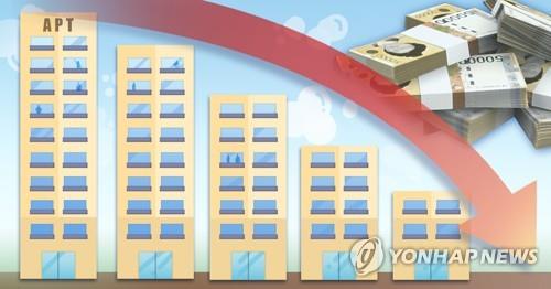 대구 주간 아파트 매매가 0.59％↓…2012년 5월 이후 첫 0.5%대