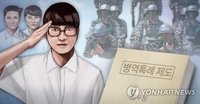 부천·김포 병역업체 8곳서 노동법 위반 60건 적발